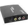 InLine HDMI uz S-Video pārveidotājs + RCA audio pārveidotājs
