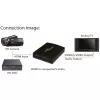 InLine HDMI uz S-Video pārveidotājs + RCA audio pārveidotājs