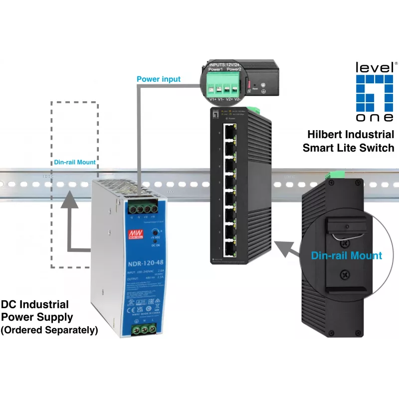 LevelOne Hilbert 8 portu industriālais Gigabit Smart Lite slēdzis