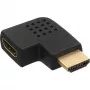 InLine HDMI adapteris, vīrišķais- sievišķais, sānu leņķis pa kreisi, apzeltīts, 17600S