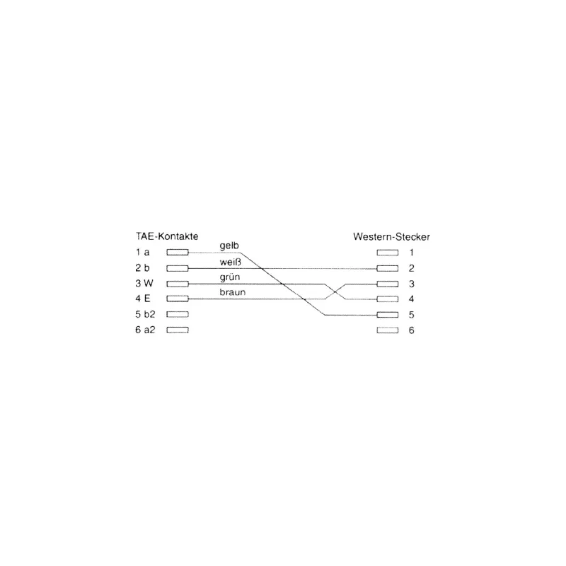 InLine TAE-F kabelis Telekom/Siemens ierīcēm, TAE-F / RJ11 6P4C vīr.-vīr., 1 m