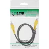 InLine Video kabelis, 1x RCA M/M, dzelteni spraudņi, 0,5 m, RCA, RCA, 0,5 m, melns