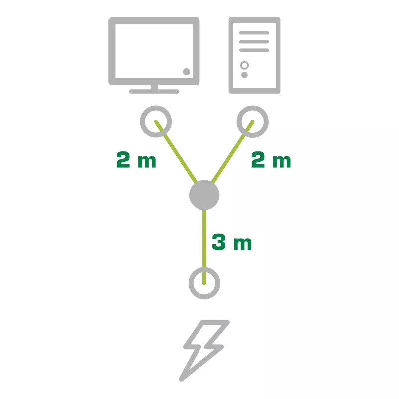 InLine Y veida strāvas kabelis 1x CEE 7/7 leņķveida / 2x 3 vadu IEC C13 kontaktdakšas, 5 m