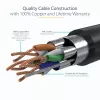StarTech.com 2m CAT6a Ethernet kabelis - 10 Gigabit ekranēts, bez aizķeršanās RJ45 100W PoE plākstera vads - 10GbE STP tīkla kabelis ar stiepes samazināšanu - melns, individuāli testēts/vadi ir UL sertificēti/TIA
