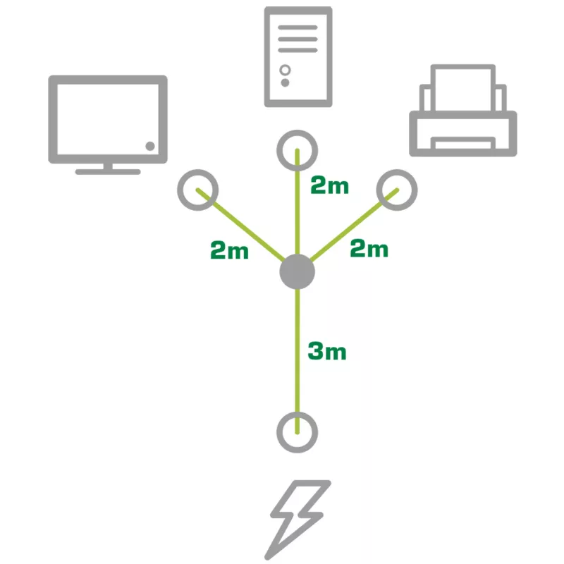Y veida strāvas kabelis 1x CEE 7/7 / 3x 3 kontaktu IEC C13 vīrieša spraudnis InLine 16657I melns 5m