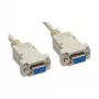 InLine null modema kabelis DB9 kontaktdakša sievišķā / sievišķā, nofiksēts, pelēks, 2 m