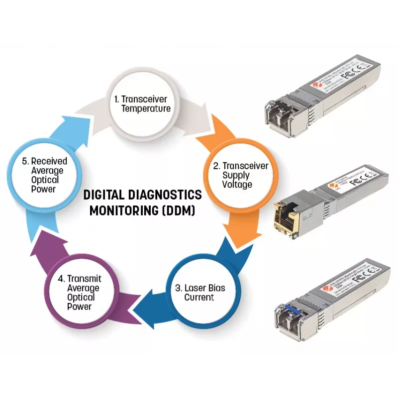Intellinet Industrial Gigabit Fiber SFP Optical raiduztvērējs Module 1000Base-LX Single-Mode 10 km Sudraba