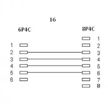 InLine modulārais kabelis RJ45 8P4C / RJ11 6P4C vīr./vīr. 10 m