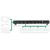 InLine HDMI Matricas Slēdzis, 4K2K, 4 ieejas uz 2 izejām