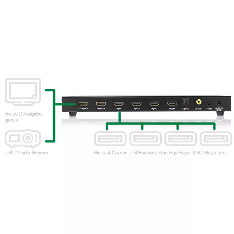 InLine HDMI Matricas Slēdzis, 4K2K, 4 ieejas uz 2 izejām