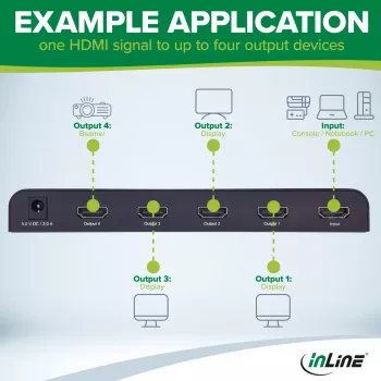 HDMI Video sadalītājs InLine 65010K 4x HDMI 4K Ultra HD