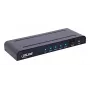 HDMI Video sadalītājs InLine 65010K 4x HDMI 4K Ultra HD