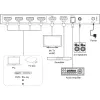 InLine 57885A video slēdzis HDMI