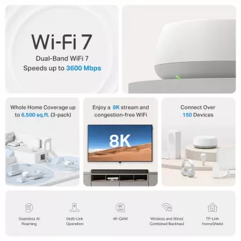 TP-Link DECO BE22 Divjoslu (2,4 GHz / 5 GHz) Wi-Fi 7 (802.11be) Balts 2 Iekšējās