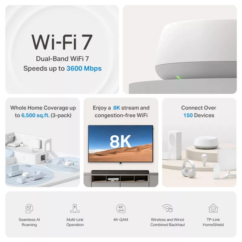 TP-Link DECO BE22 Divjoslu (2,4 GHz / 5 GHz) Wi-Fi 7 (802.11be) Balts 2 Iekšējās