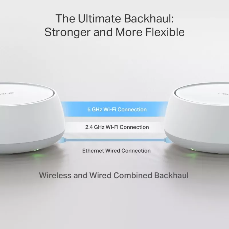 TP-Link DECO BE22 Divjoslu (2,4 GHz / 5 GHz) Wi-Fi 7 (802.11be) Balts 2 Iekšējās
