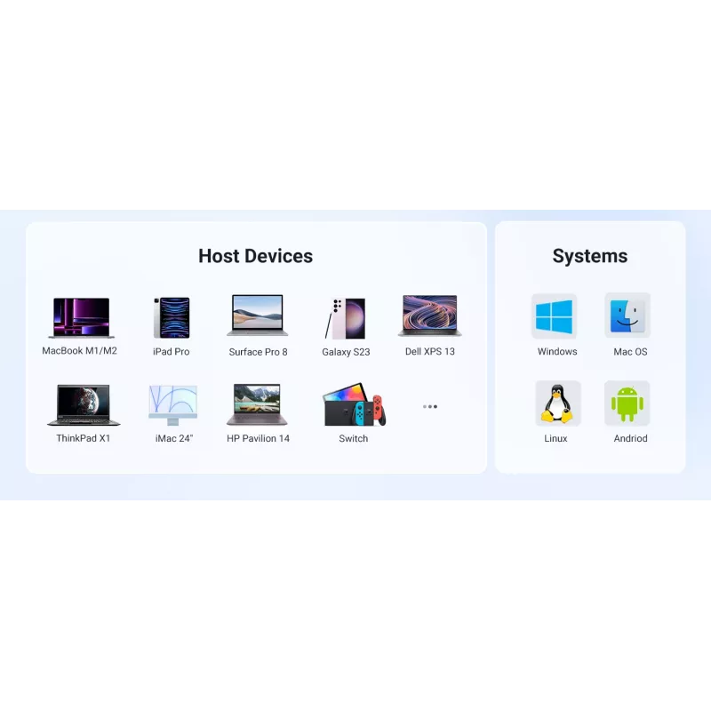 USB Type-C centrmezgls UGREEN 20956A ar HDMI un USB 3.0, 5 Gbps, 4K 3840x2160, sudraba krāsā