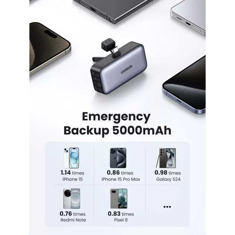 Ārējais akumulators UGREEN 35338, 5000 mAh, pelēks, pārnēsājams akumulators viedtālrunim, vienas ierīces izvade