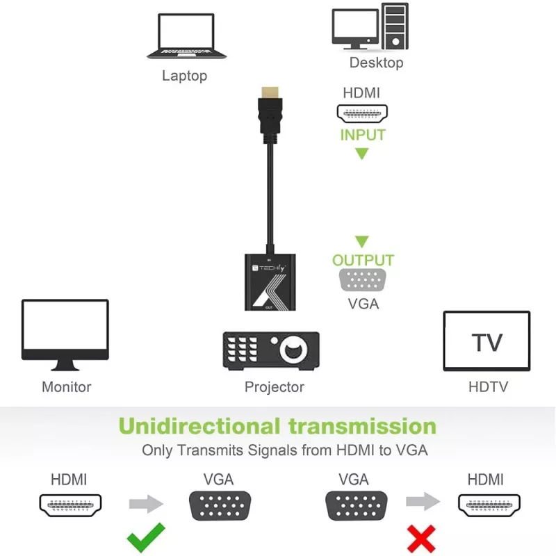 Techly kabeļa adapteris Converter HDMI to VGA Melns 0.1m 1920x1200 60Hz