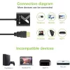Techly kabeļa adapteris Converter HDMI to VGA Melns 0.1m 1920x1200 60Hz