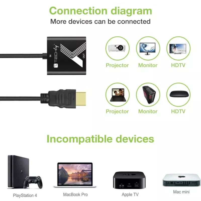 Techly kabeļa adapteris Converter HDMI to VGA Melns 0.1m 1920x1200 60Hz