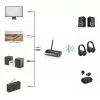 Bezvadu audio raidītājs/uztvērējs HAMA Link.it duo 3,5 mm, Bluetooth, 10 m diapazons, USB barošana, melns