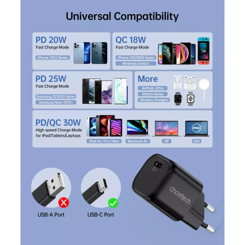 Lādētājs CHOETECH PD5007 30W USB-C Power Delivery ātra uzlāde viedtālruņiem un planšetdatoriem
