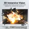 HDMI kabelis Vention 8K 48Gbps HDMI 2.1 Kokvilnas pinums Vīrs-uz-Vīrs 1 m Zils Alumīnijs