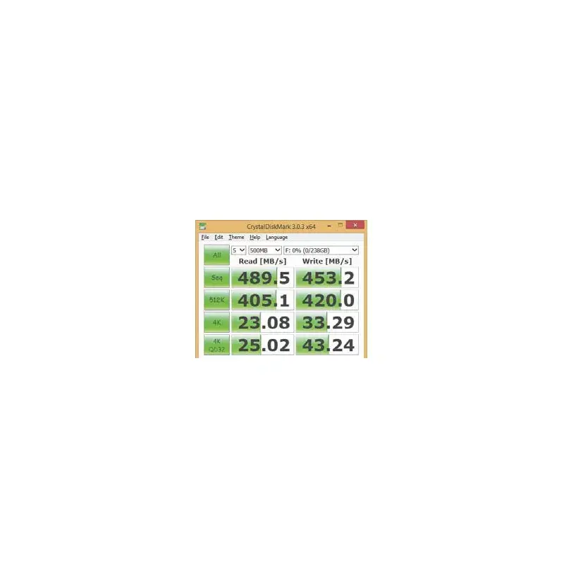 Saskarnes karte LogiLink PC0080