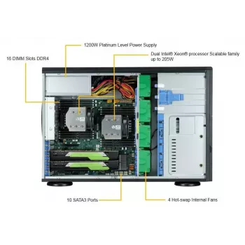 Datora korpuss Supermicro SuperWorkstation 7049A-T Rack 4U Melns