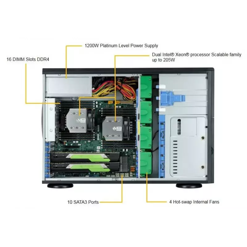 Datora korpuss Supermicro SuperWorkstation 7049A-T Rack 4U Melns