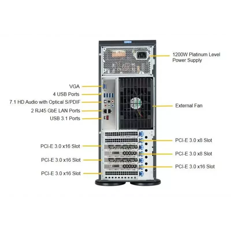 Datora korpuss Supermicro SuperWorkstation 7049A-T Rack 4U Melns