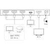 InLine 57885B video slēdzis HDMI