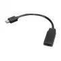 HDMI dongle Lenovo 03X6594 ar 4K atbalstu bezvadu straumēšanai