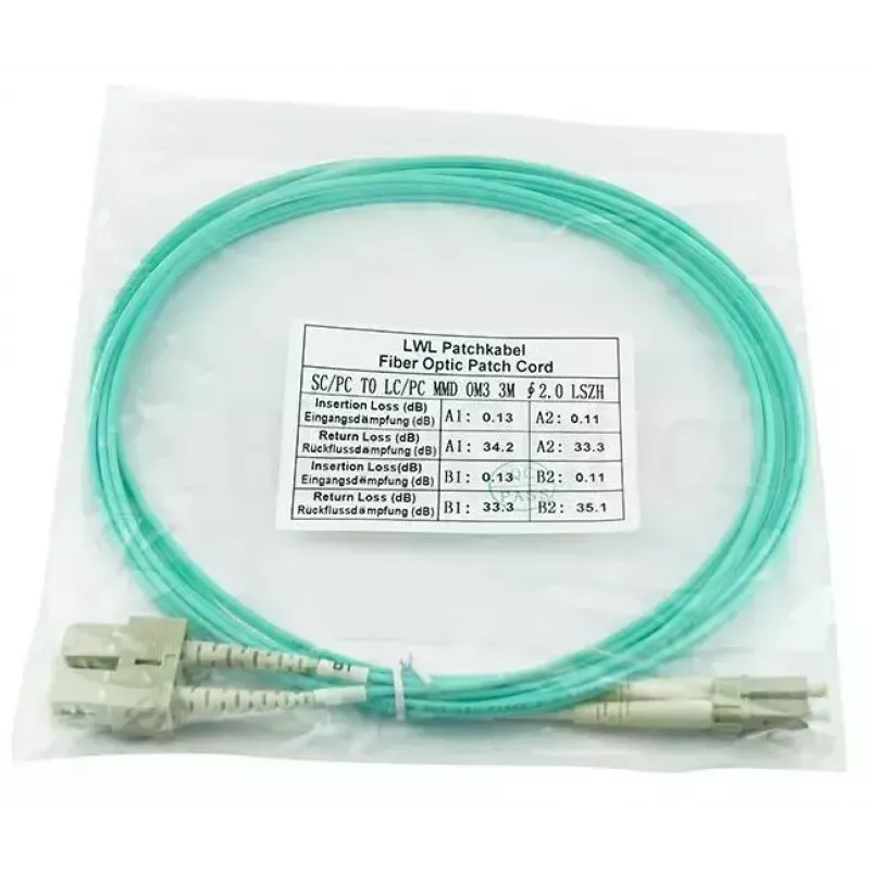BlueOptics InfiniBand optiskās šķiedras kabelis 20 m 2x LC 2x SC LC/APC