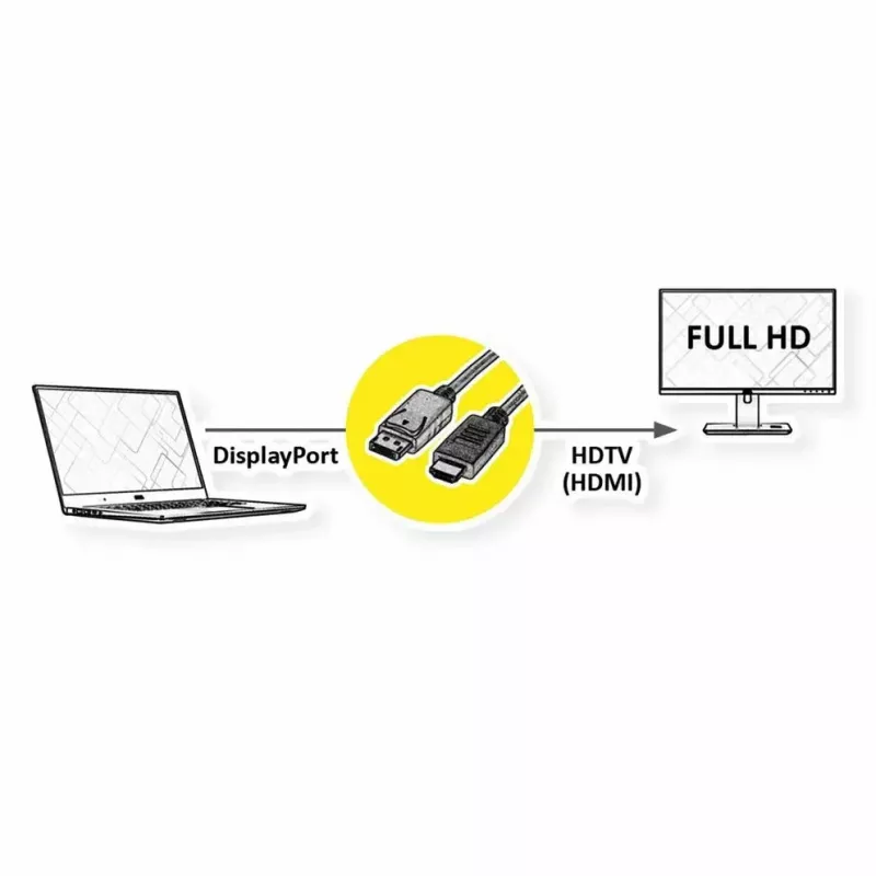 DisplayPort ROLINE 11.44.5782-10 HDTV Melns