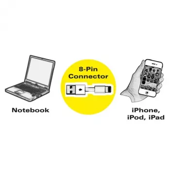 Lightning uz USB kabelis VALUE 1,8 m priekš iPhone iPod iPad