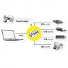 USB centrmezgls ROLINE 14.02.5056 USB 3.2 Gen 1 Type-A 5120 Mbit/s Melns