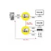KVM paplašinātājs Raidītājs un uztvērējs VALUE 14.99.3042 HDMI USB Vadu 70m
