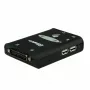 KVM pārslēdzējs VALUE Star 1U 2 datoriem HDMI USB
