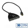 VALUE HDMI pārslēgs automātiskais 14.99.3565