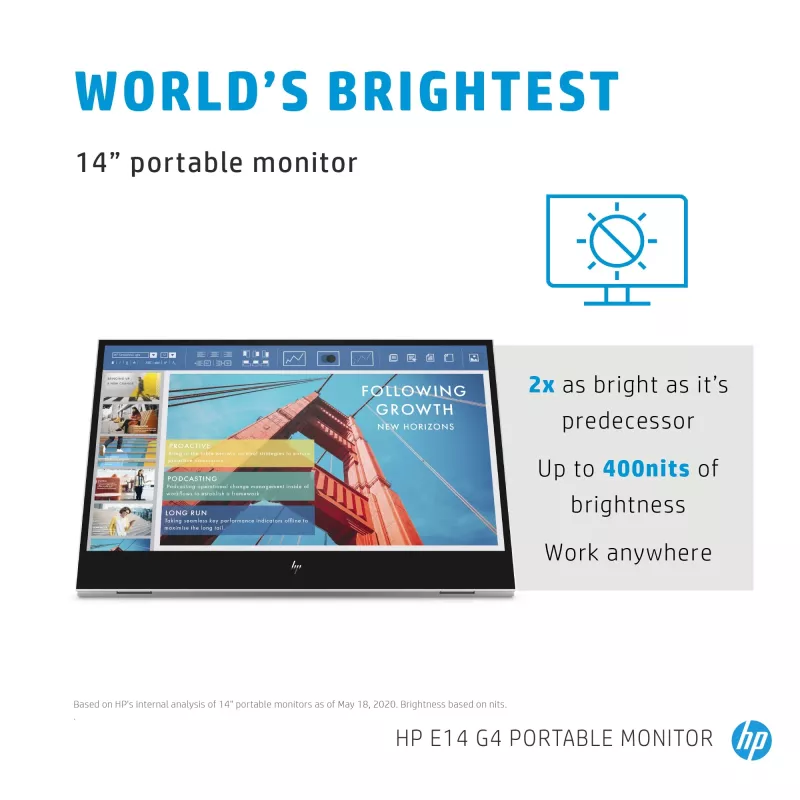 HP E-Series E14 G4 datora monitors 35,6 cm (14 colli) 1920 x 1080 pikseļi Full HD LED Balts