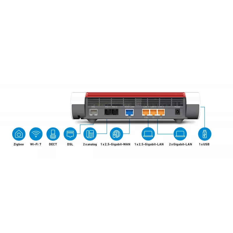 Box FRITZ! 7690 International bezvadu maršrutētājs 2,5 Gigabit Ethernet divjoslu (2,4 GHz / 5 GHz) balts