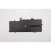 Iekšējais litija jonu akumulators Lenovo W125731477 51 Wh saderīgiem Lenovo klēpjdatoriem
