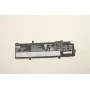 Iekšējais litija jonu akumulators Lenovo 5B10W51864 3.7V 2600mAh aizvietošanai saderīgos Lenovo klēpjdatoros
