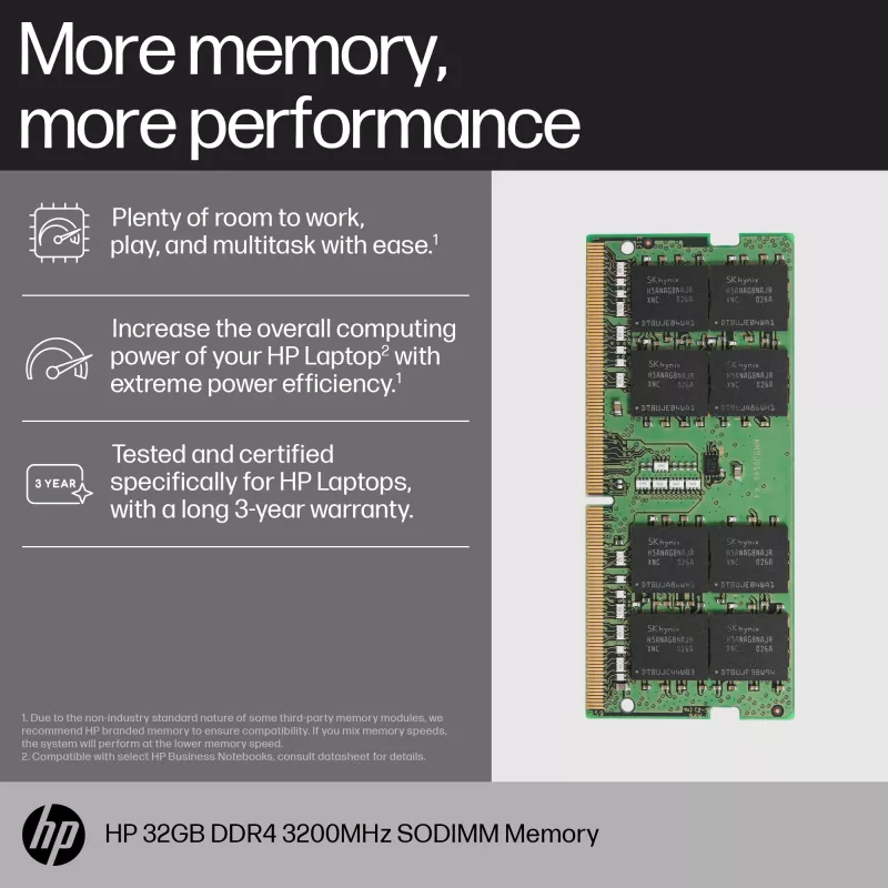 Atmiņas modulis HP 16GB DDR4 3200 SODIMM