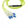 BlueOptics InfiniBand optiskās šķiedras kabelis 5 m MTP 4x LC zaļš