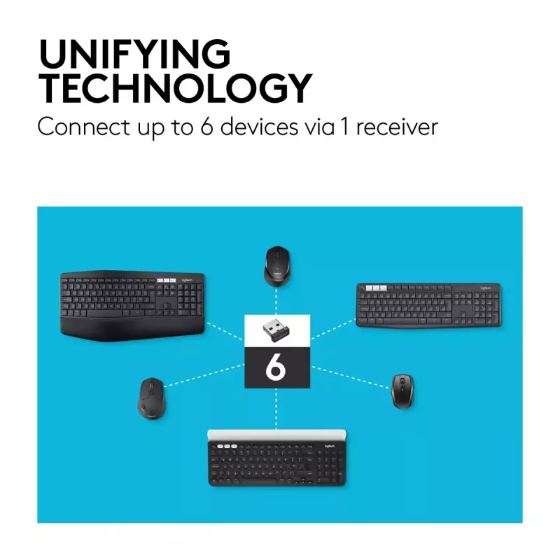Pele Logitech M510 RF bezvadu