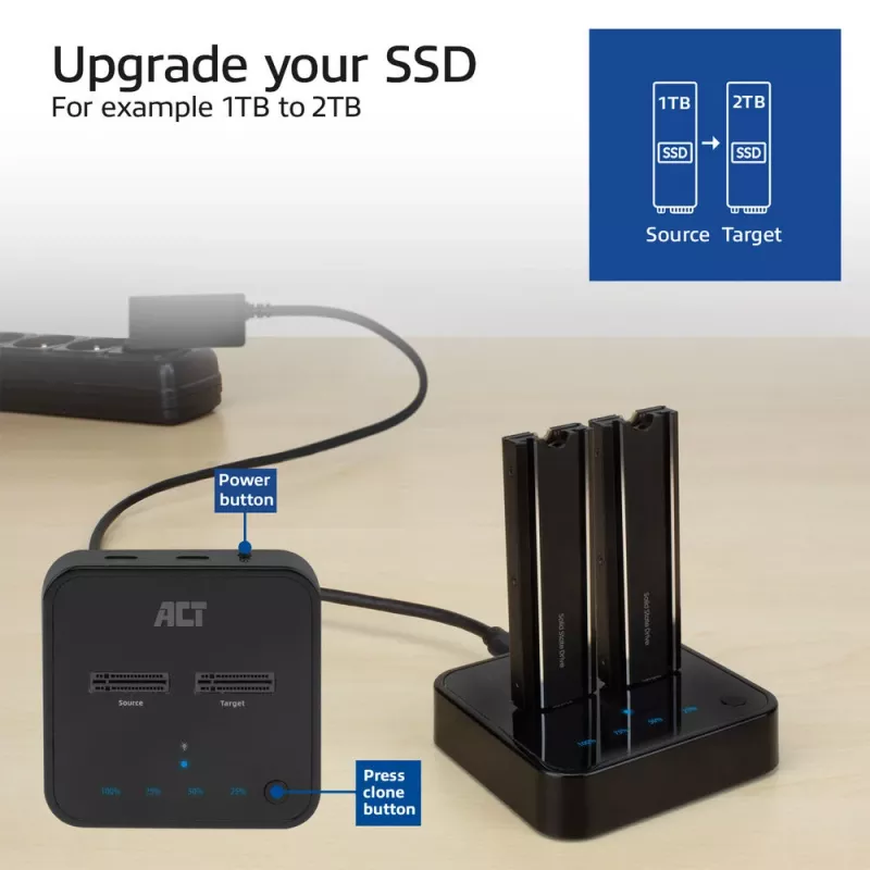 ACT M.2 NVMe/PCIe Dual SSD dokstacijas klonēšanas stacija, USB-C 3.2 Gen2
