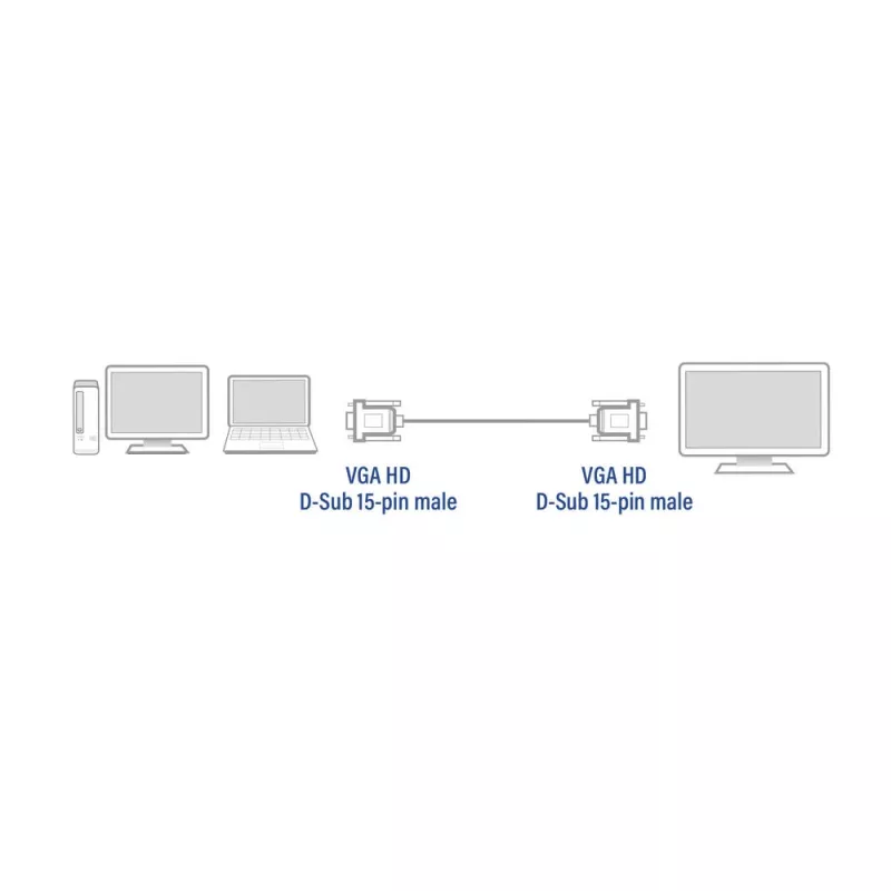 VGA kabelis ACT AC3510 — 1,8 m, VGA (D-Sub) uz VGA (D-Sub), melns